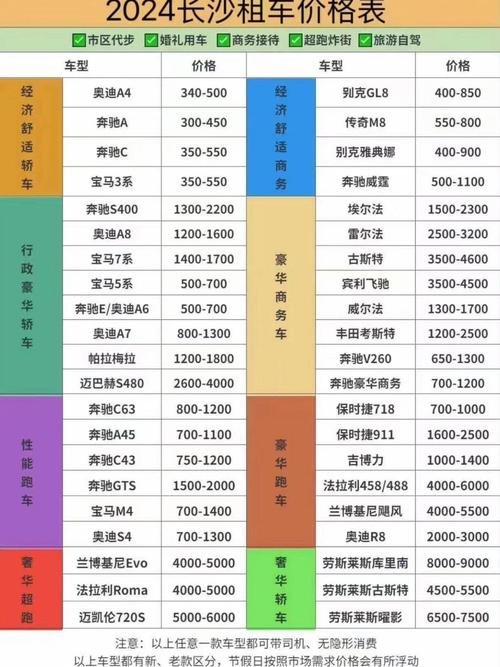 神州租车发布中秋国庆出游趋势报告 平台订单量呈“阶梯式”攀升
