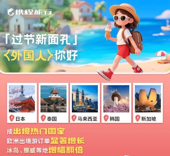 国庆中秋假期年轻人成出境游主力军