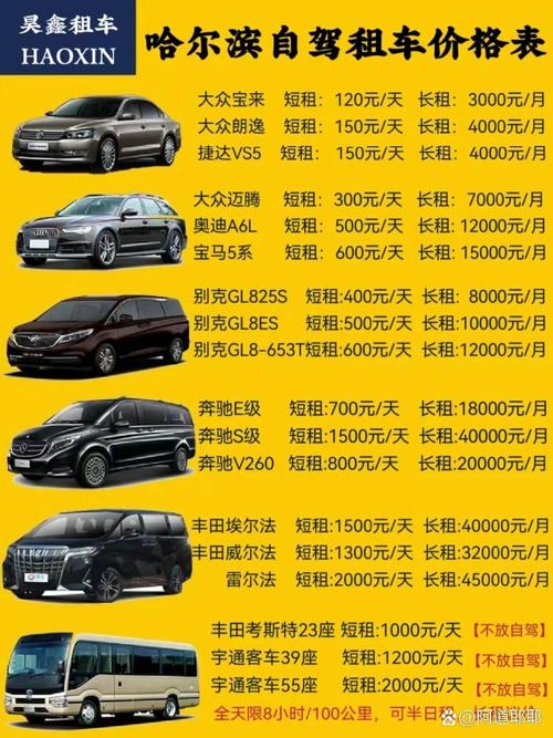 租车自驾游 消费新需求