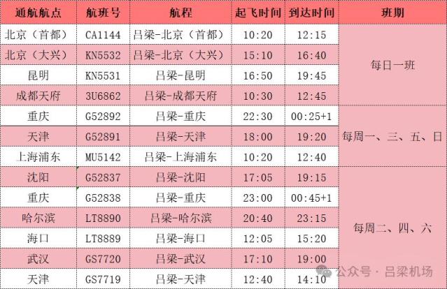 【速递】吕梁机场2024年冬春季航班时刻及机场巴士运行时刻表