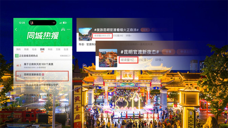 昆明官渡区：新“夜”态火热出圈 全网曝光量破2亿次