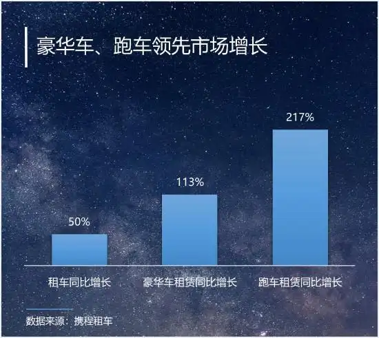 疫情常态化之下旅游业发生了哪些变化？