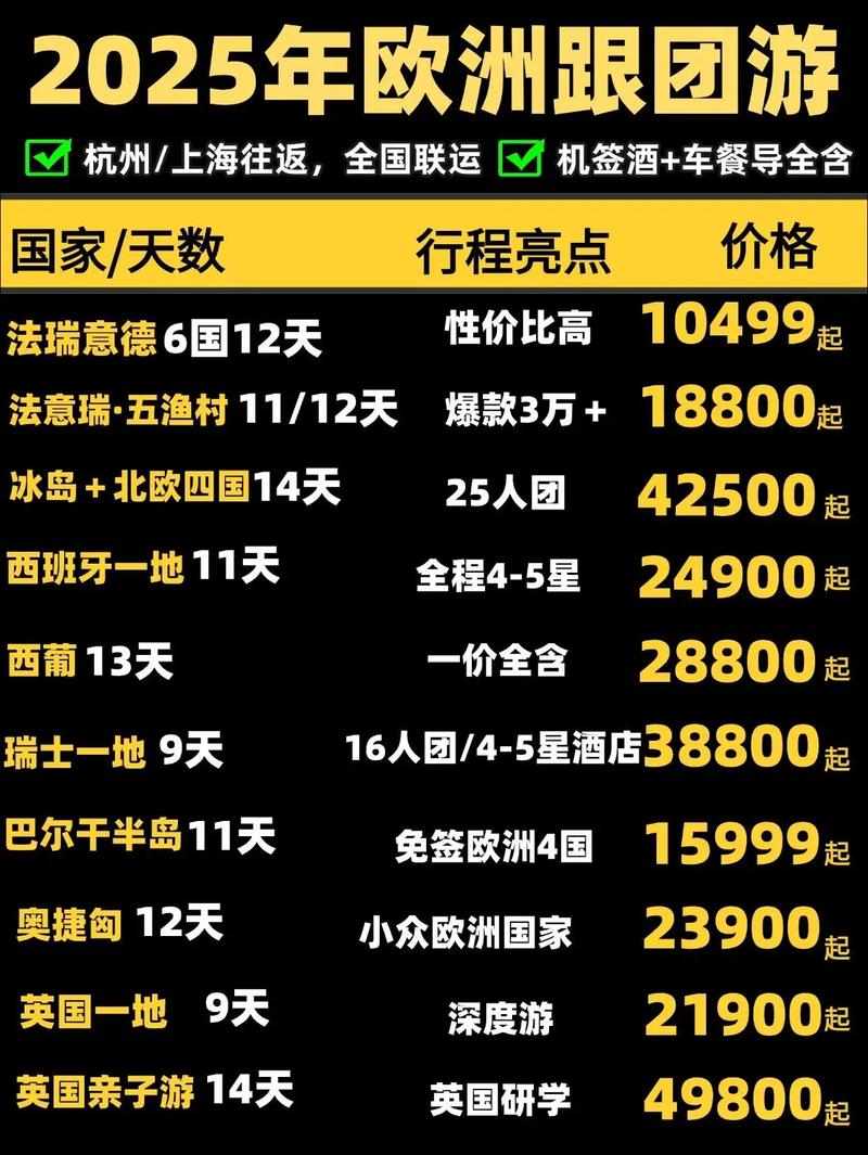 网上找“高端旅行社”定制欧洲游 蜜月旅行全毁，还多花了4万元