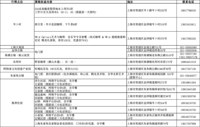 青浦不远，美好更近！这个周末，跟着音乐来旅行，这些地方不容错过~