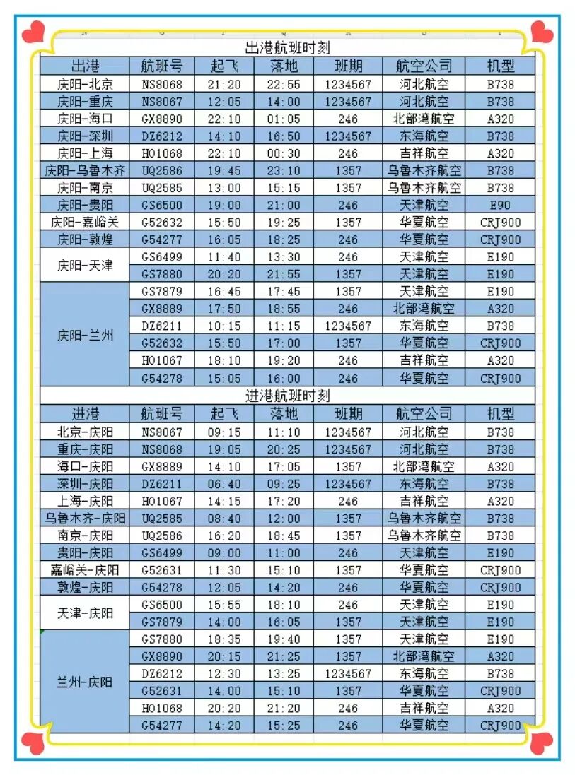 新增航线2条！庆阳机场2025年冬航季航班时刻表