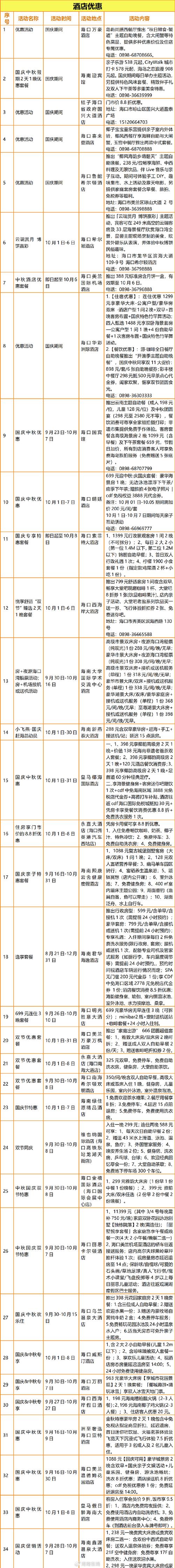 筹备近百万张免费及优惠门票