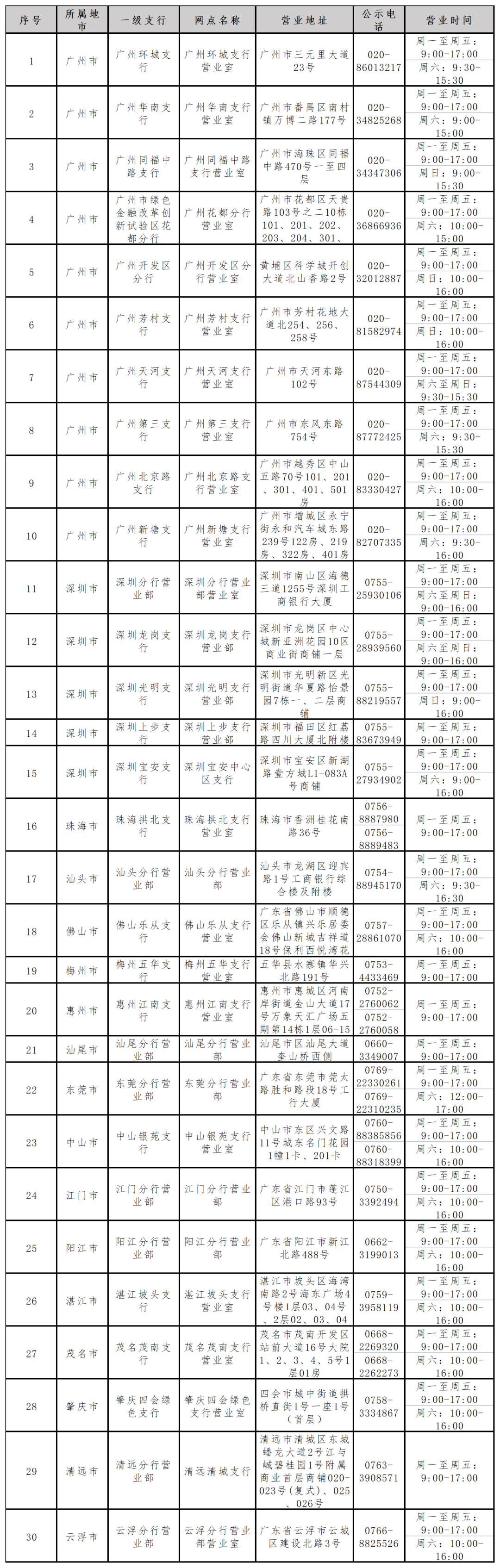 准备抢！乒乓球、羽毛球、篮球等门票明天开售