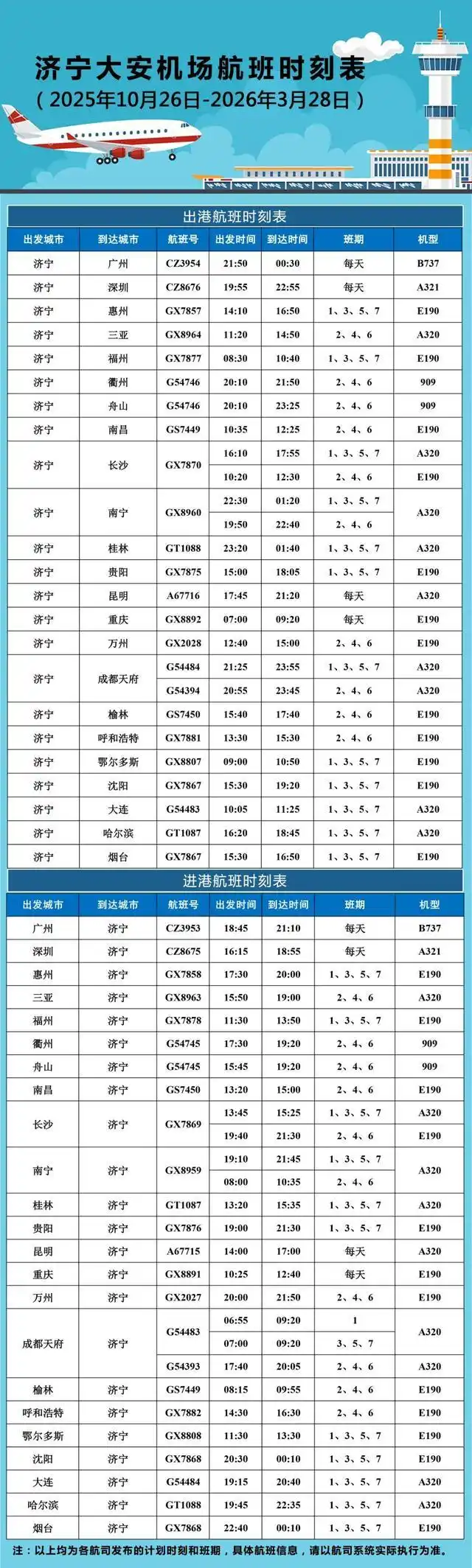 济宁大安机场航班调整！10月26日起执行冬春航季航班计划