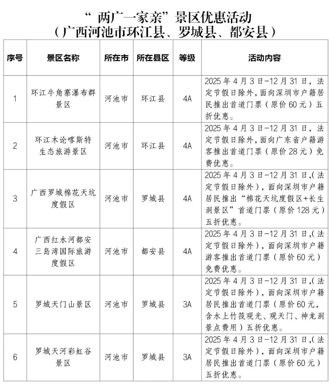 来了就免费！深圳身份证变成了特殊证件！网友：太有面了！