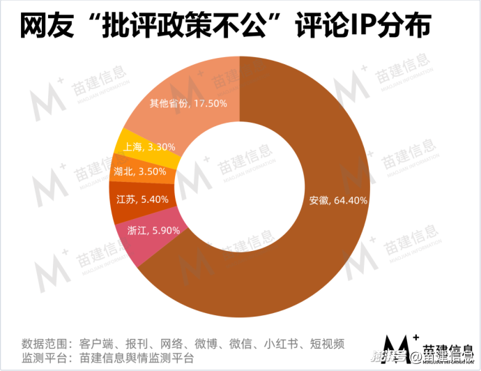 “一次购票、终身免票”？景区“去门票经济” 营销有哪些潜在风险？