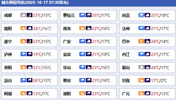 四川未来三天仍多阴雨天气局地大雨 川西高原有降雪