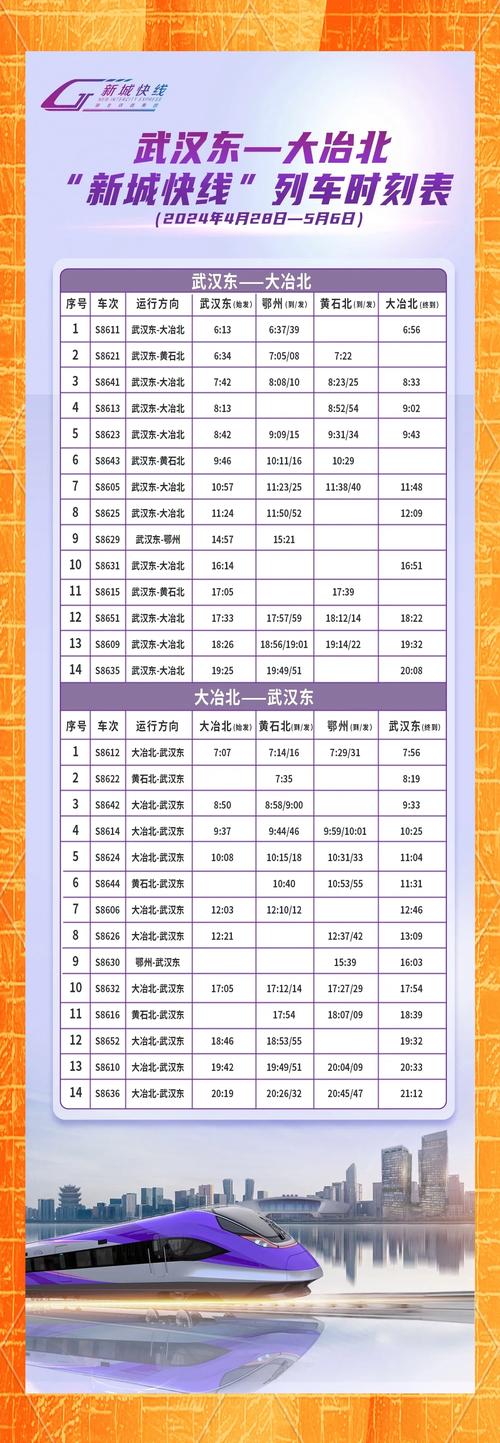 新城快线6车次改为每日开行