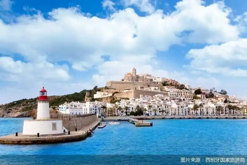 西班牙国家旅游局：今年前10个月西班牙共接待 57.8 万名中国游客