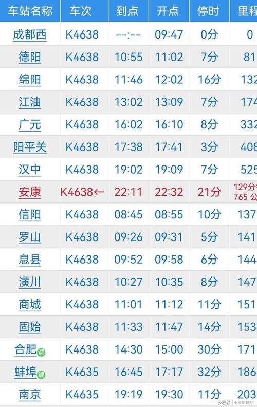 10月20日起，十堰部分高铁开行时刻有调整