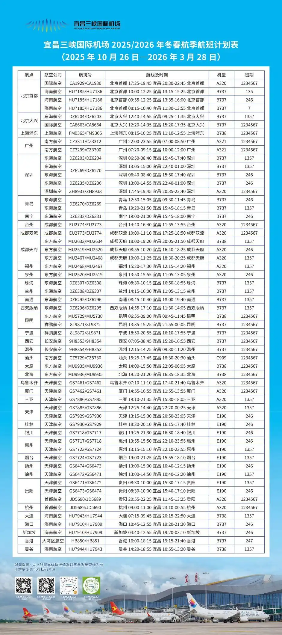 定了！三峡机场新增航线