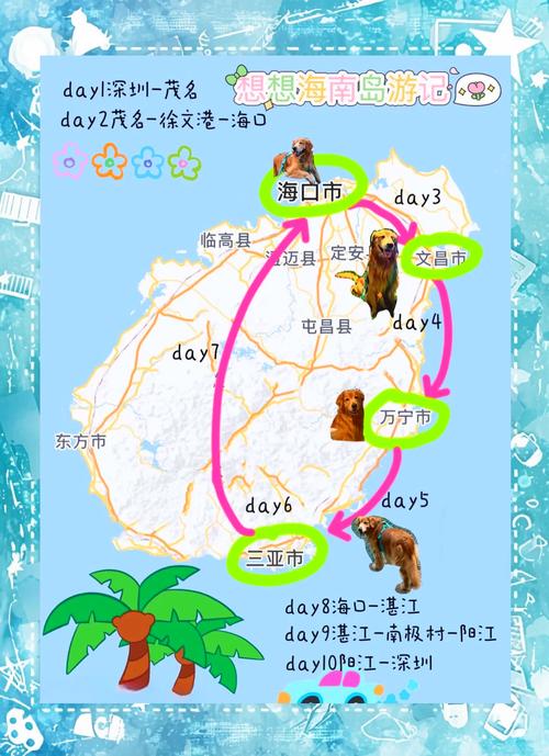 深圳到海南自驾游路线怎么样