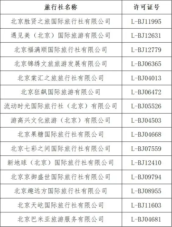 北京3家旅行社被暂停旅游团队电子行程单备案