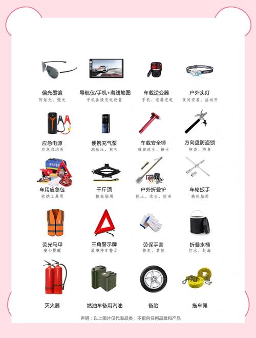 长途自驾游需带哪些必备用品？