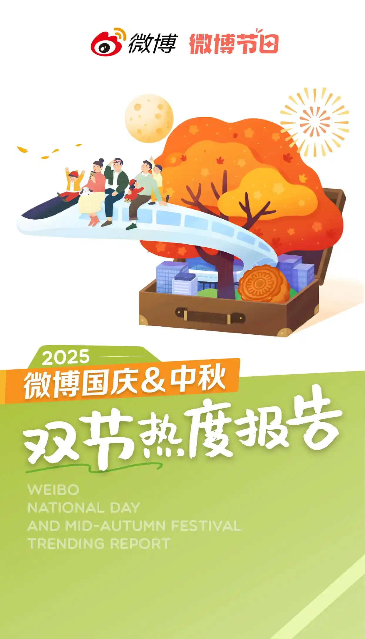 微博发布《微博国庆&中秋双节热度报告》：双节热搜刷屏霸榜，260+话题引爆全网狂欢