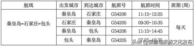 秦皇岛机场航班换季，还有航线新增！附时刻表