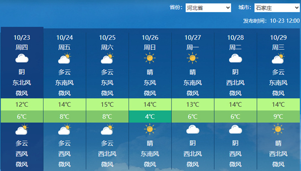 31天！河北石家庄创当地最短秋天纪录 未来三天全省持续寒凉