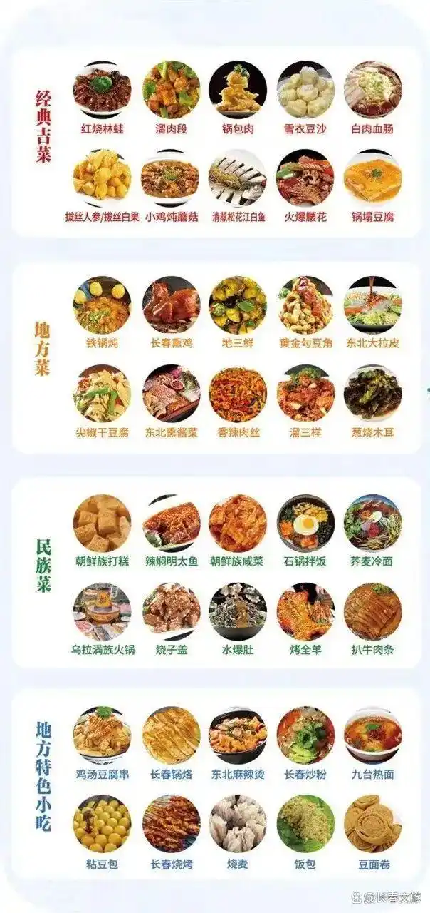 乐宿长春·好戏不停｜赠票+优惠，文末附美食地图~
