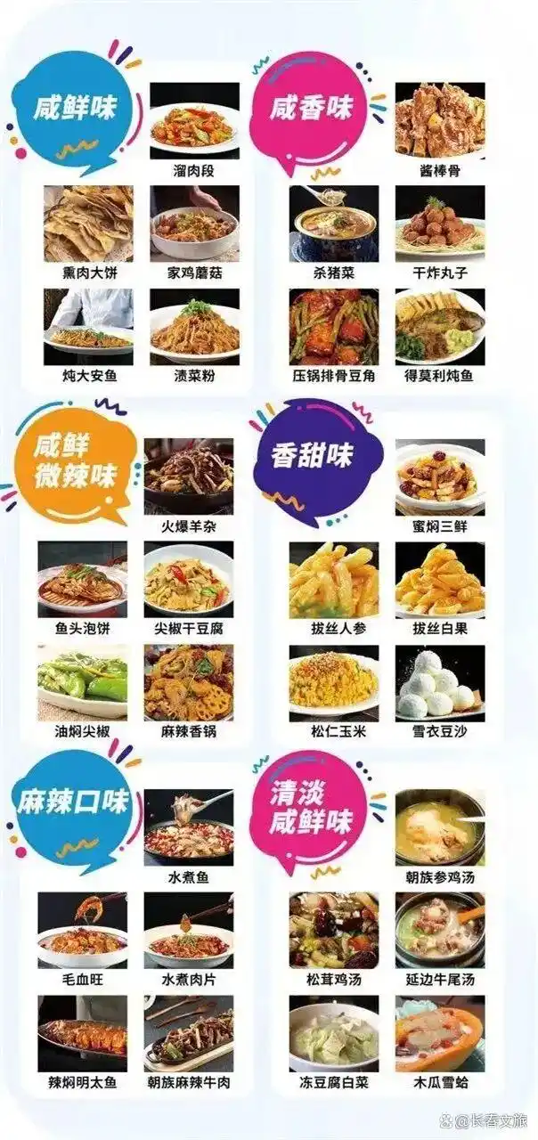 乐宿长春·好戏不停｜赠票+优惠，文末附美食地图~