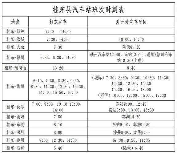 广州市长途汽车站时刻表和汽车票怎么查？