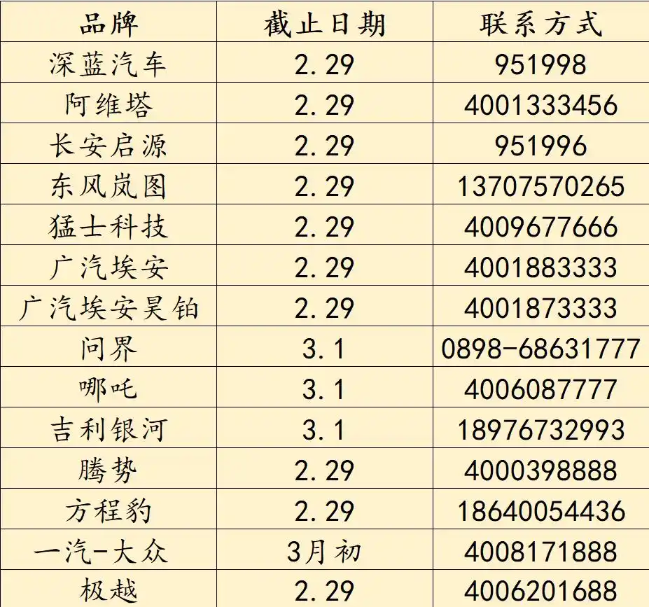 带车出岛“一票难求”，新能源车主海南突围