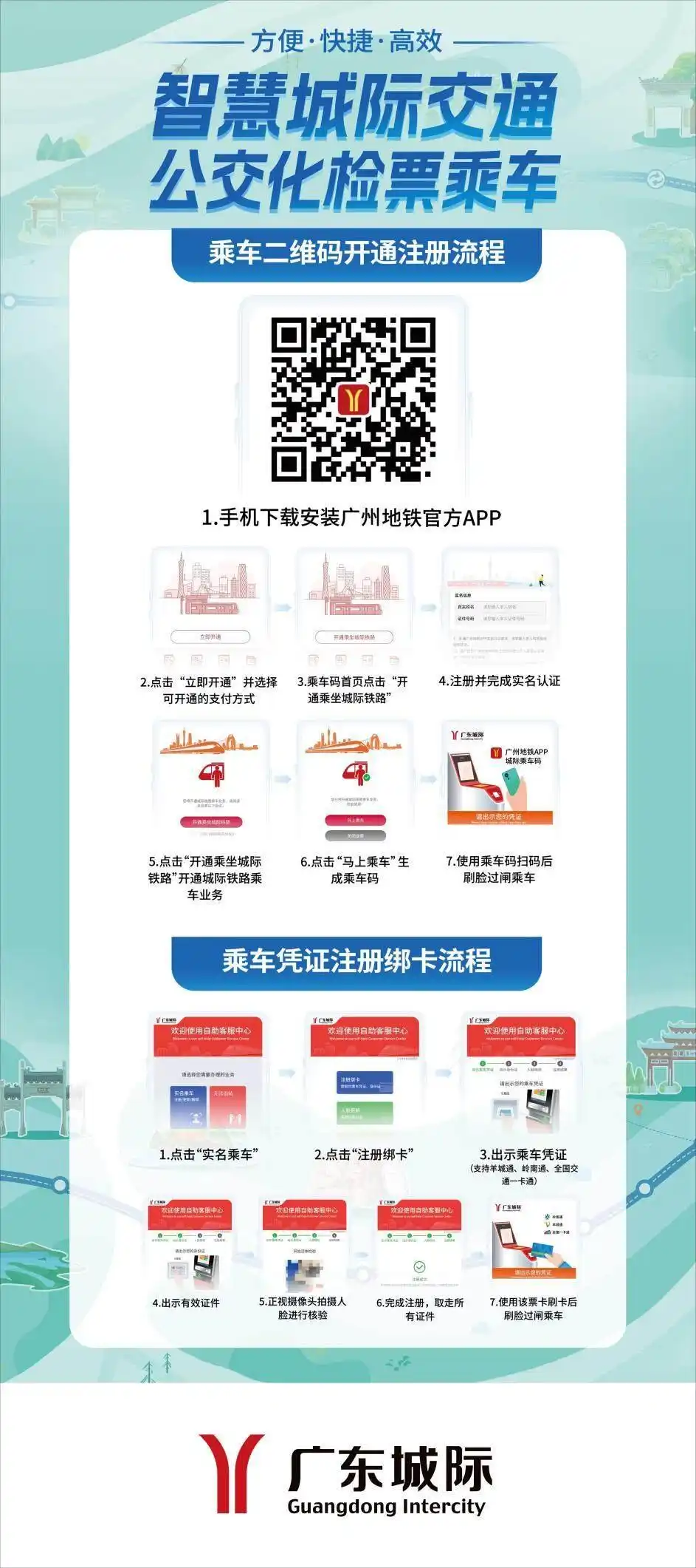 广东城际实施新版运行图后，城际列车如何坐？｜热点问答