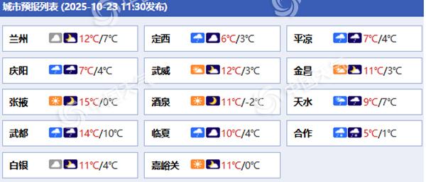 今夜到后天甘肃多雨雪天气出没 甘南州等地部分地区有中到大雪