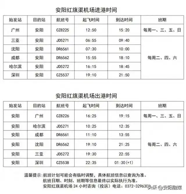 安阳红旗渠机场冬春航季航班时刻表出炉！计划新增上海航线→