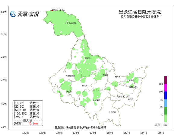 警惕道路结冰！黑龙江今明天多降雪天气 最低气温在冰点之下