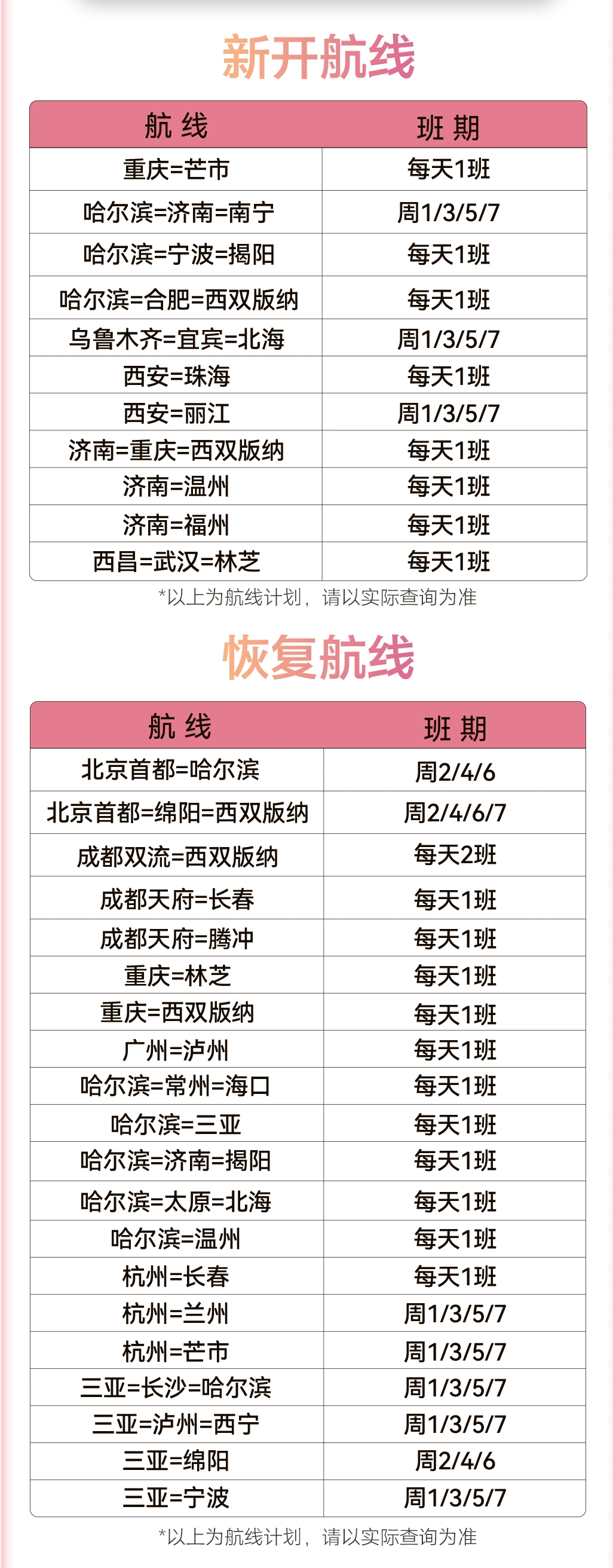 新航季 川航计划新开、恢复30余条国内航线