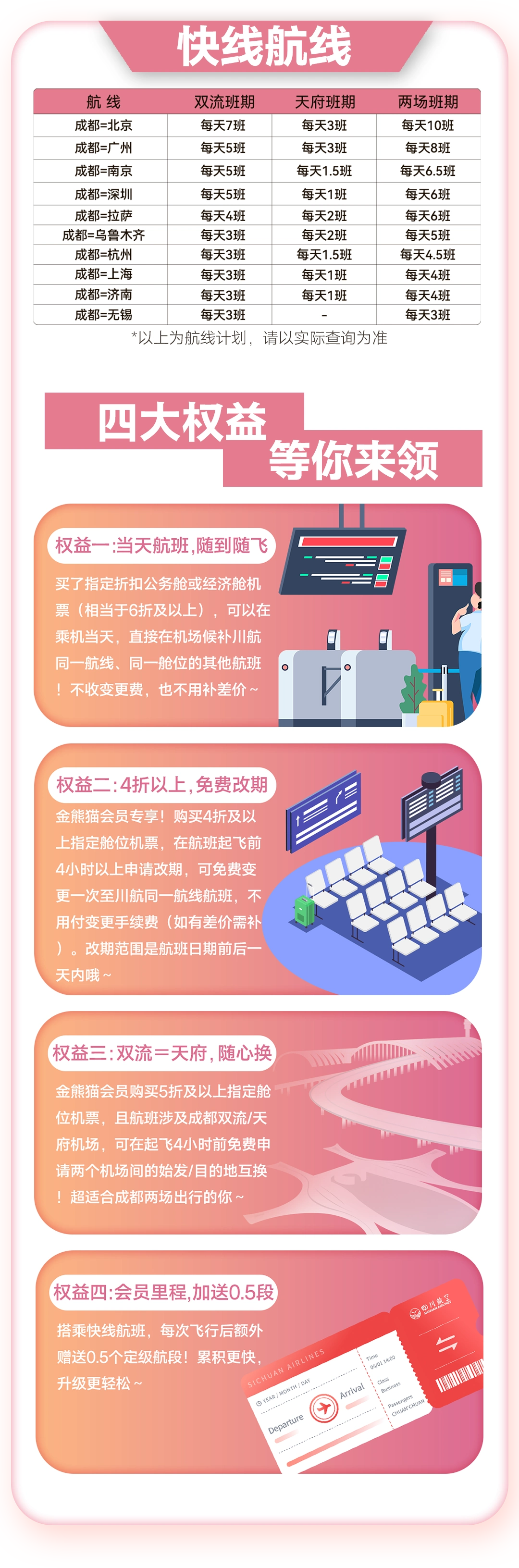 新航季 川航计划新开、恢复30余条国内航线