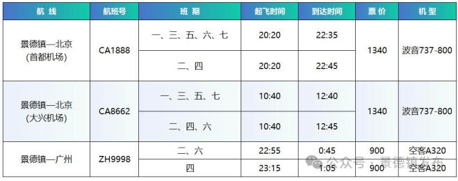 速看！景德镇冬春季航班时刻表公布！