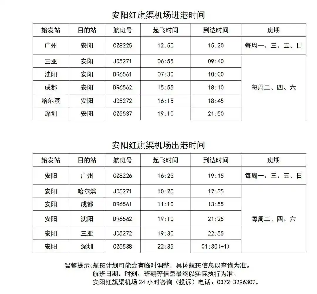 安阳红旗渠机场冬春航季航班时刻表出炉！计划新增上海航线→