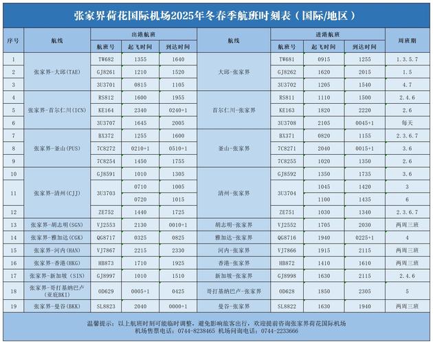 民航今起执行冬春航季航班计划 从蓉出发 一批航线加密