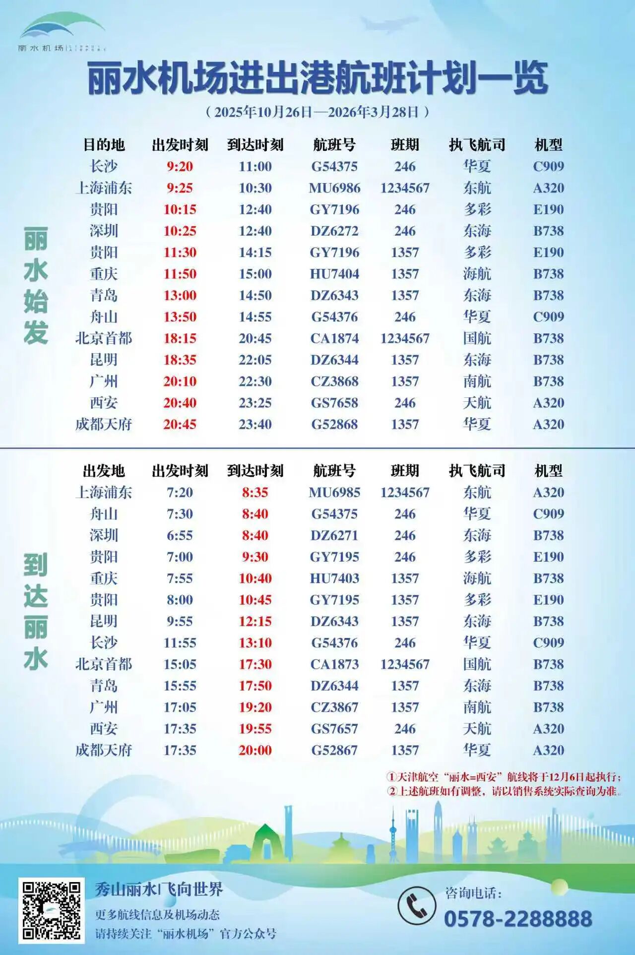 全国民航今日起执行冬春航季航班计划 浙江多地机场上新啦！