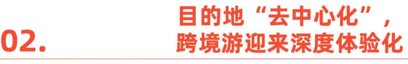 每天200万人出境游，都去了哪里？