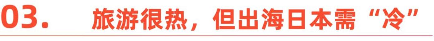 每天200万人出境游，都去了哪里？