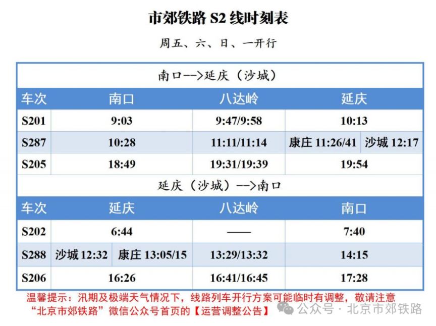 北京s2线最新时刻表查询(不断更新中)