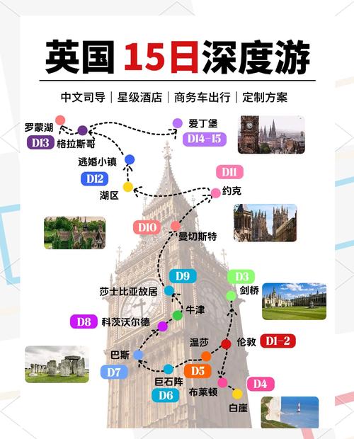 天价英国游让英国本地游客望而却步