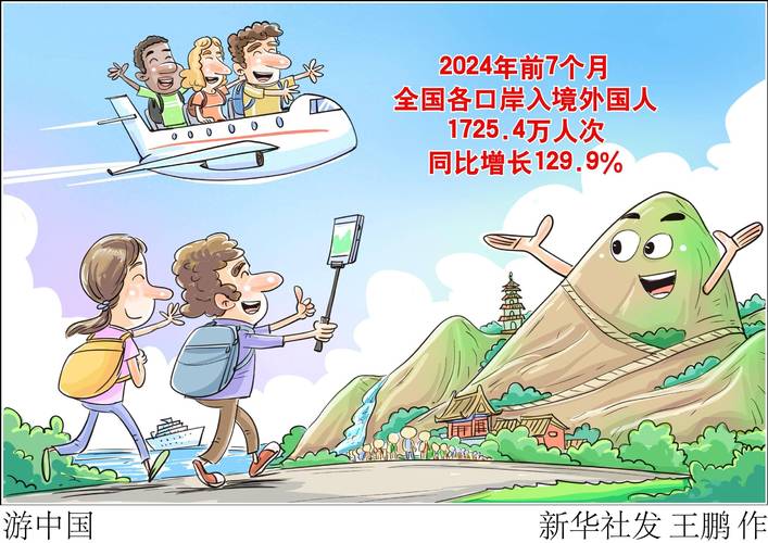 中國出境游火熱升溫（邁向旅游強國⑥）