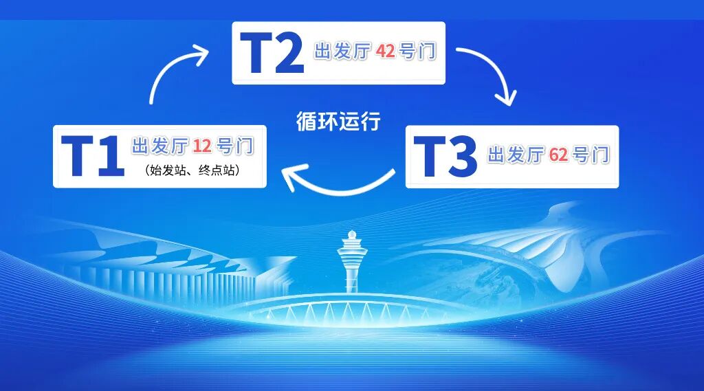 重要资讯 | 白云机场T3启用倒计时！怎么去T3