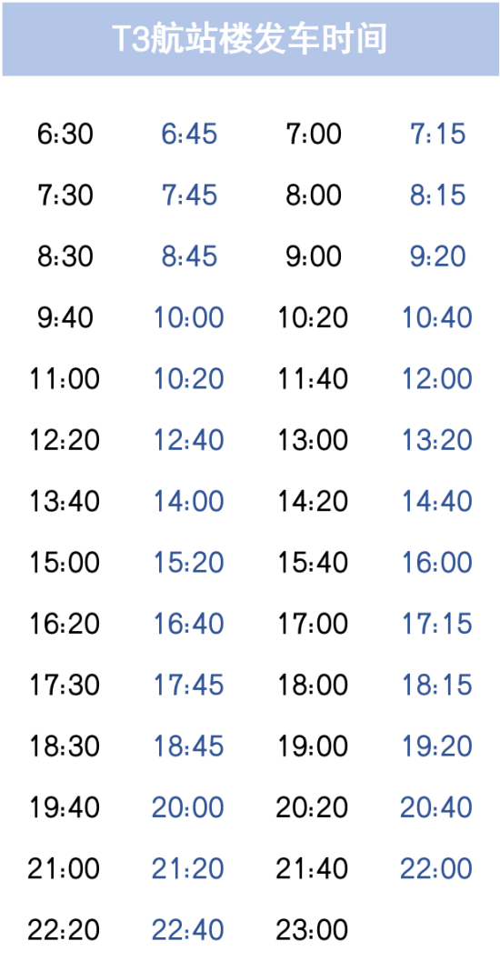 重要资讯 | 白云机场T3启用倒计时！怎么去T3