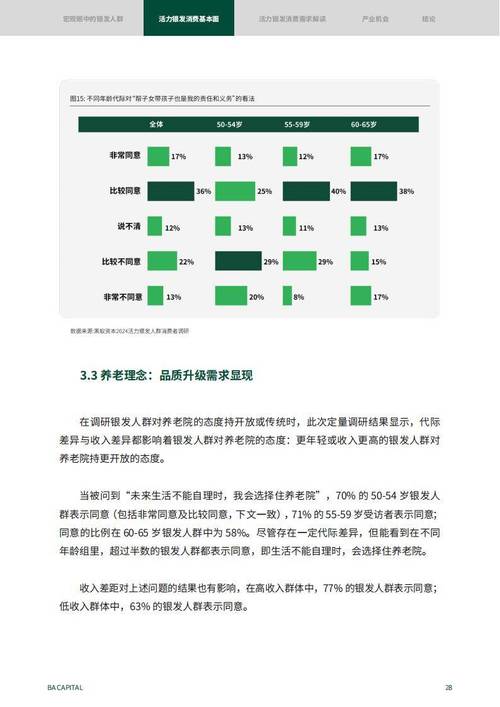 江苏消保委调查银发旅游消费：部分平台操作复杂，对老人不友好