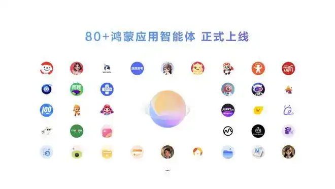 AI 时代，鸿蒙给开发者发了张「新船票」
