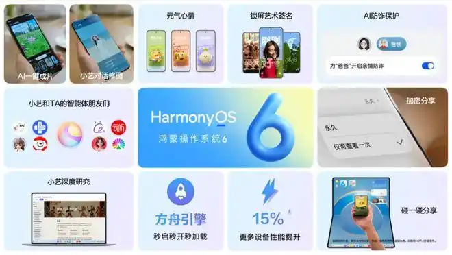 AI 时代，鸿蒙给开发者发了张「新船票」