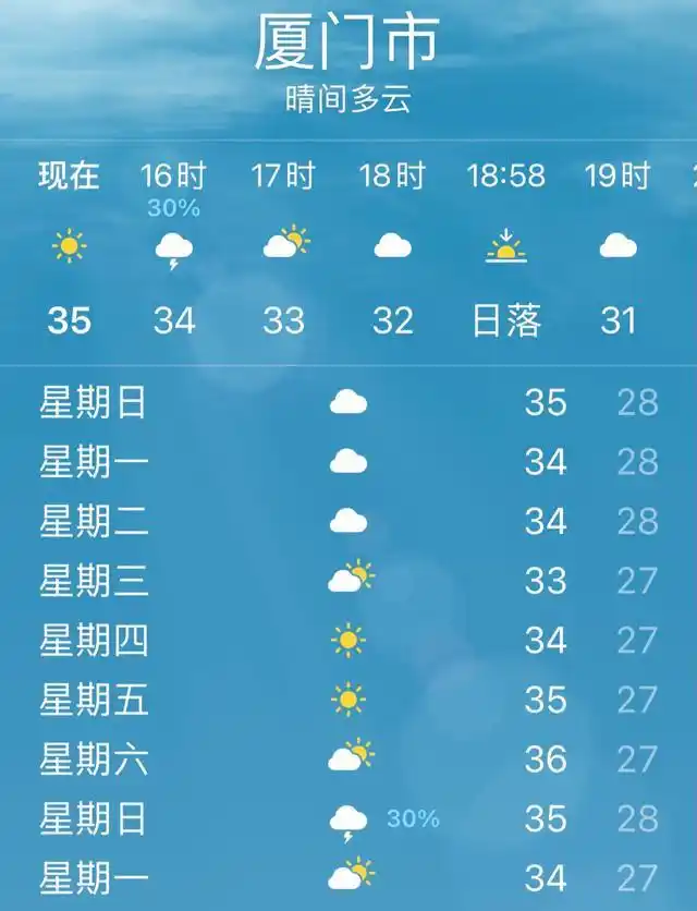 “火炉城市”游客争相到海滨避暑！三亚、厦门、海口等热门海滨城市旅游订单反超疫前三成